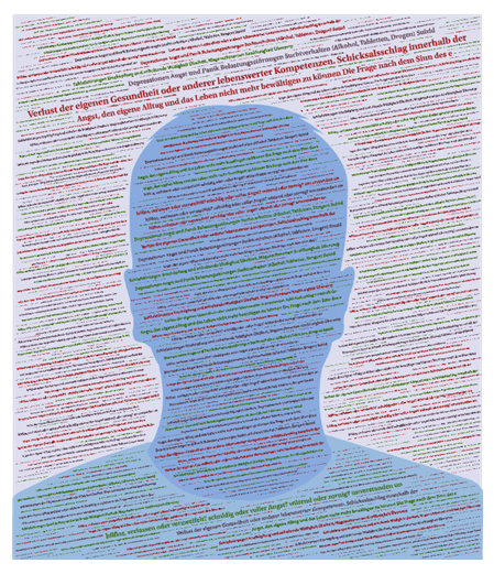 Kopf im Schatten mit Worten wie Trauer, Angst und Hilflosigkeit – symbolisiert die emotionale Belastung nach Suizid.